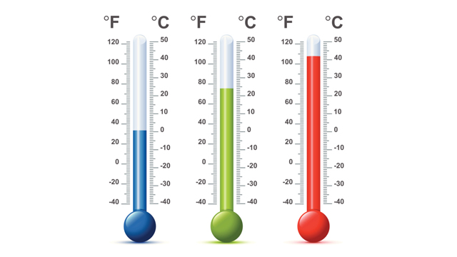 Aufgeklärt - So funktioniert die Thermoregulation